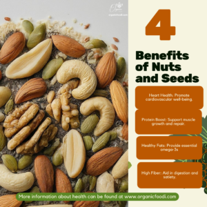 Green-Modern-Nutrition-Facts-Instagram-Post-Template-300x300 12 Best High Protein Seeds and Nuts